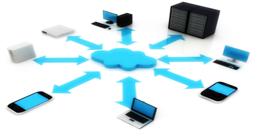 السحابة المحوسبة