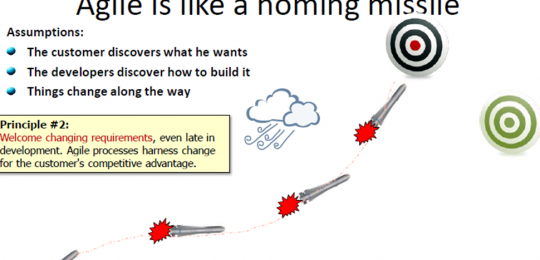 الأجايل موجه