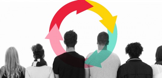 Agile-Development-Intro-with-Scrum