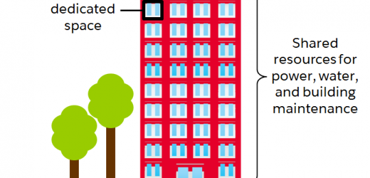 en-us4f32f70d1ea71f7f0aedab004cafaf62